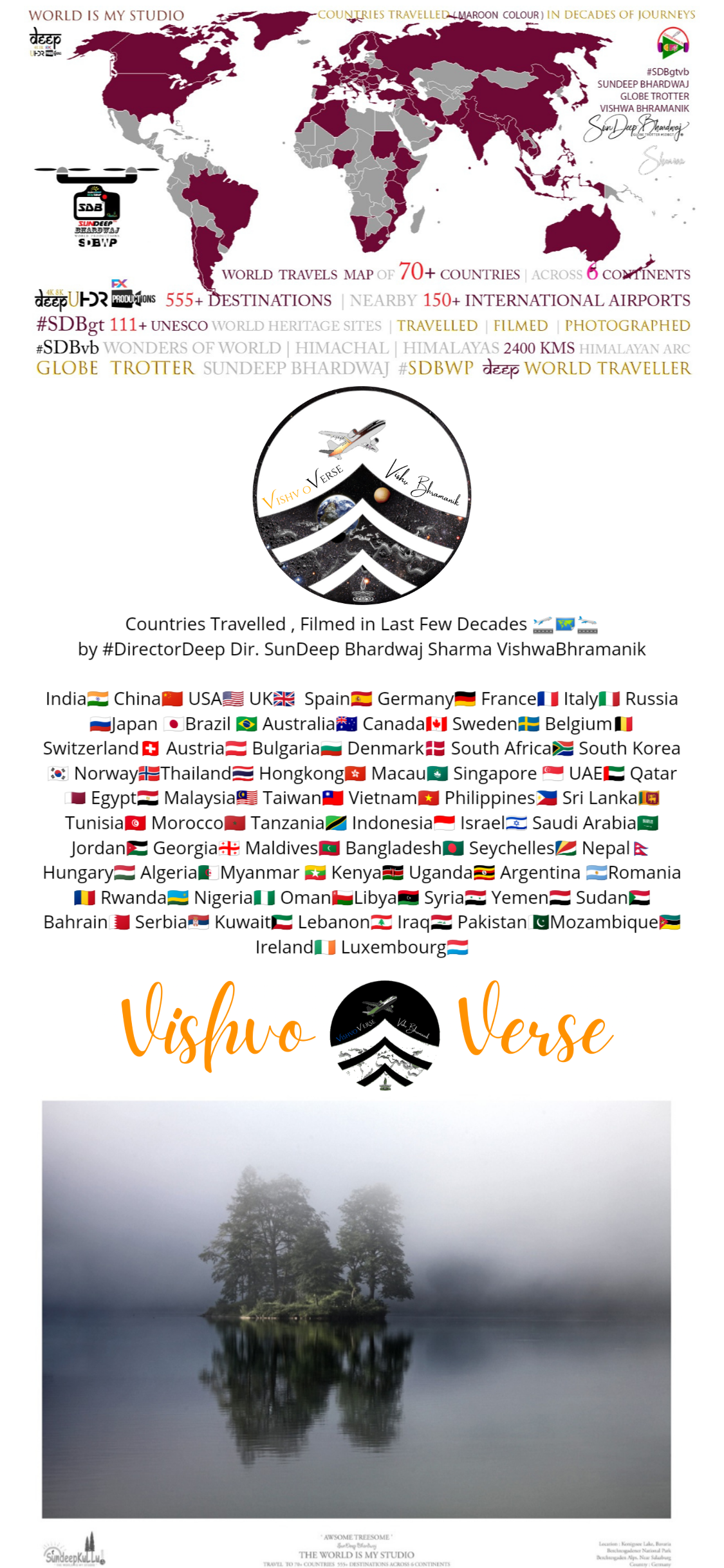 VishvoVerse ™️®️ 🌌🧭🛰️ | VishvBhramanik 🌍✈️ SunDeep ☀️🪔 Bhardwaj 🕉️🛕 Sharma 🙏 ‘s Omni Universe | Where Visions of A GlobeTrotter , The VishvBhramanik with Original New Media, Motion Pictures, Fine Arts, Fine Art Designs, Fine Art Installations, ASI AI CGI VFX Post Productions become Universe of Outlasting and Outliving Creativity. Enterpreneur , Cinematic Short Films Director | Visionary | Luminary | M.B.A. , B.H.M. , B.P.A. | Professional Certifications from Adobe Google Alphabet Meta AI Open AI ChatGPT Tesla Grok Amazon Microsoft NYFA Walsh College IIT Kanpur Symbiosis Pune Garden City University Bangalore Bangalore University Karnataka , American Express ,  Oberoi”s Hotels, Resorts & Palaces , Cathay Pacific and 5 Star Qatar Airways | LinkTr.ee/VishvoVerse | VishvoVerseFine.Art.Blog